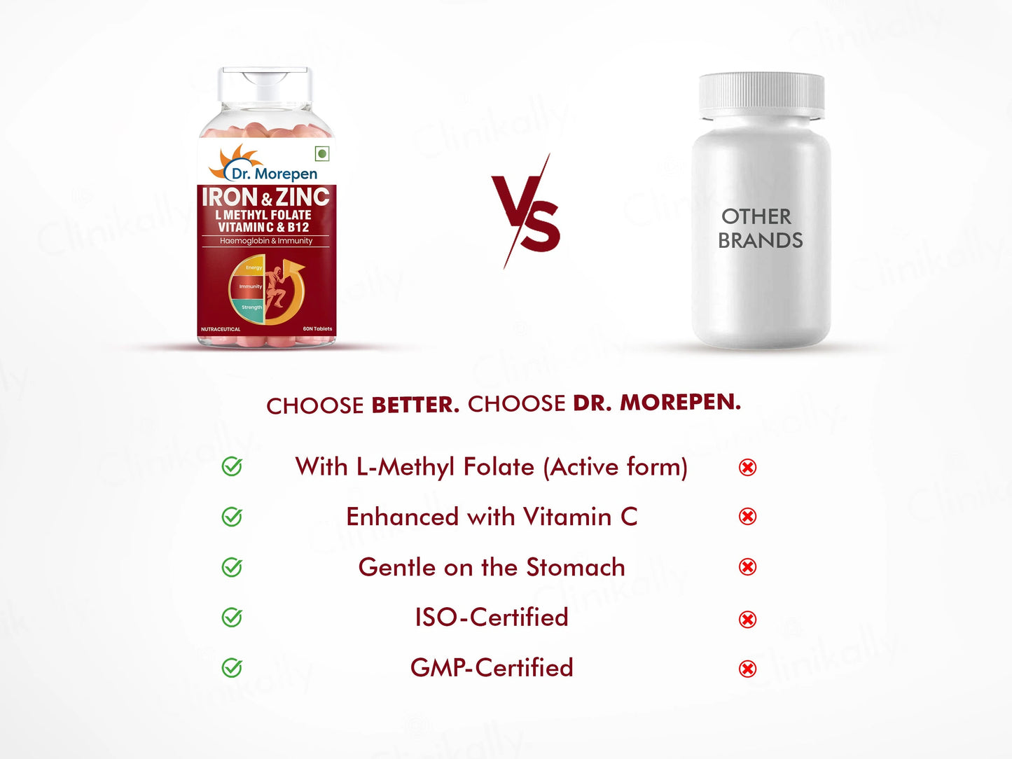 Dr. Morepen Iron and  Zinc, L-Methyl Folate, Vitamin C and  B12 Tablet