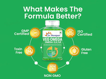 Dr. Morepen Veg Omega-3, 6, 7 and  9 Capsule