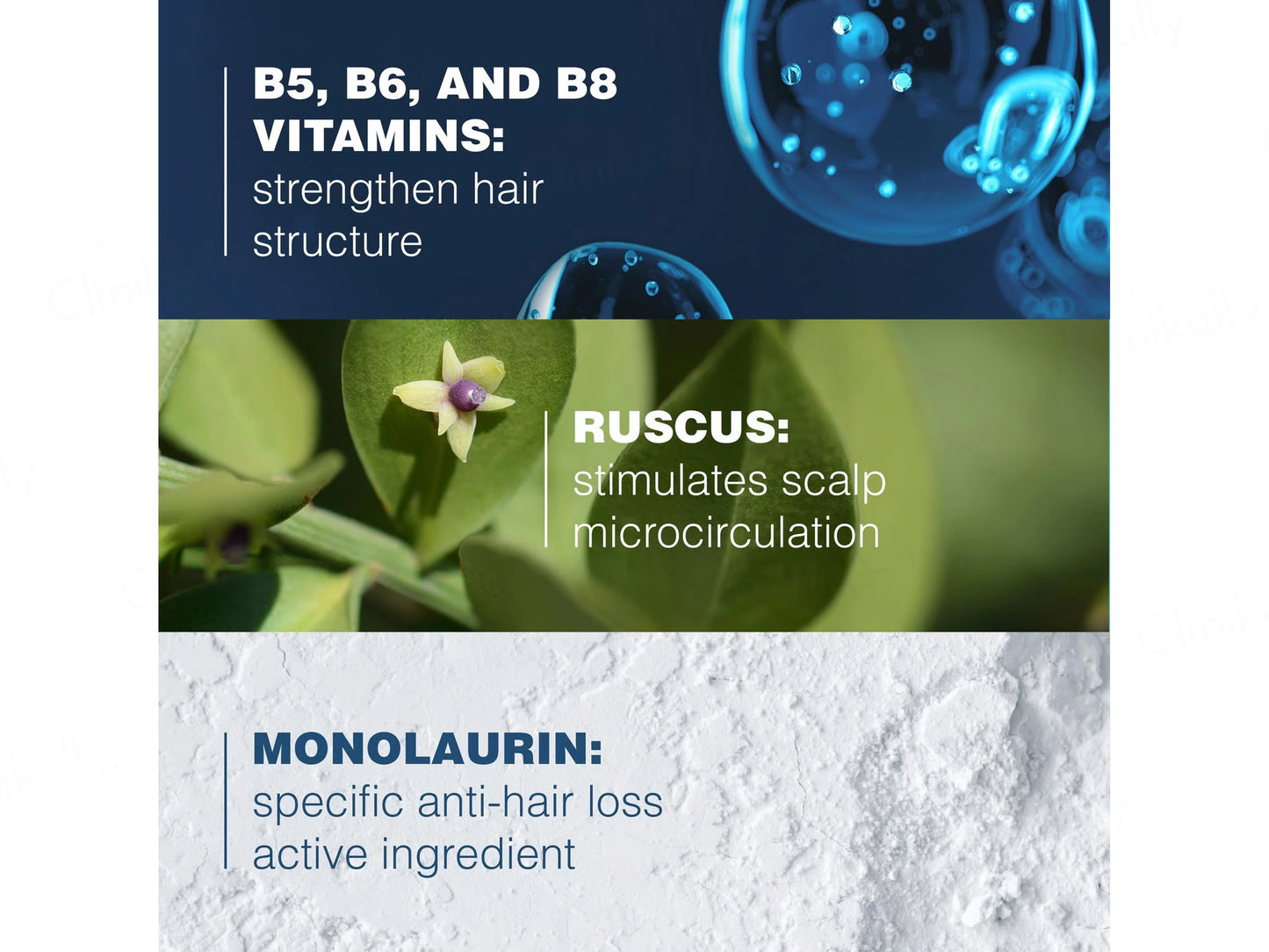 Ducray Anaphase Anti-Hair Loss Anti-Thinning Shampoo