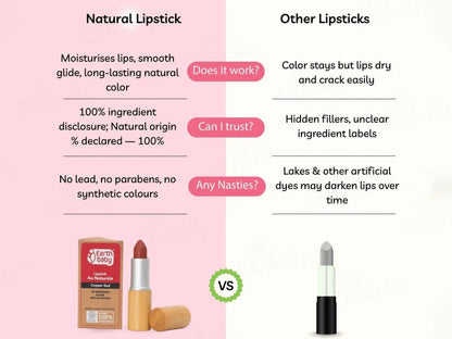 Earth Baby Lip-Nourishing Colour Lipstick Au Naturale - Wood Brown