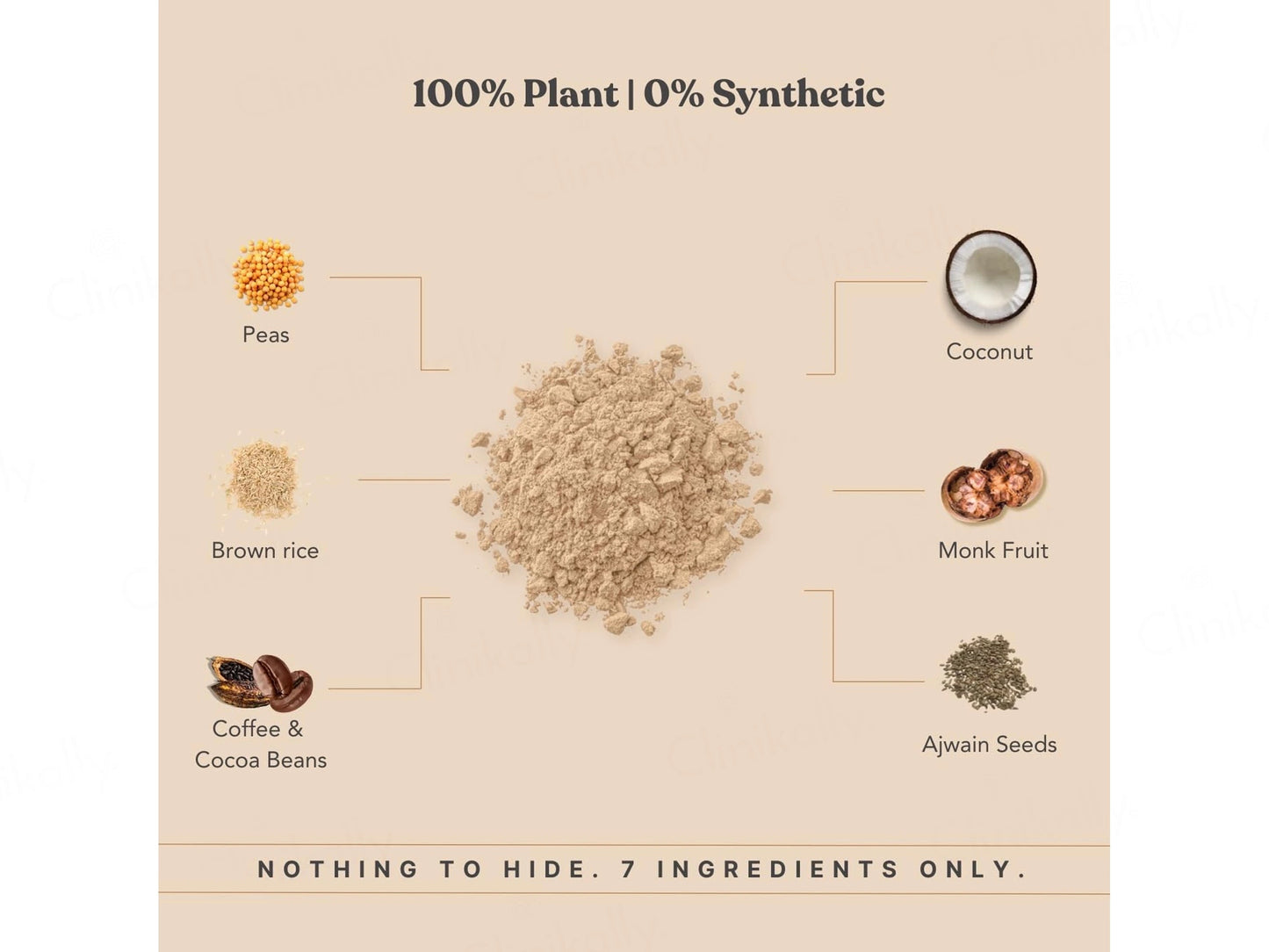 Earthful Honest Plant Protein Nutraceutical Powder