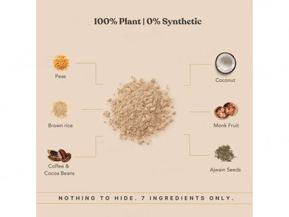 Earthful Honest Plant Protein Nutraceutical Powder