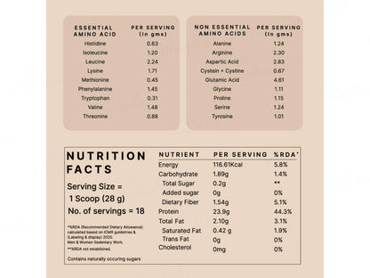 Earthful Honest Plant Protein Nutraceutical Powder