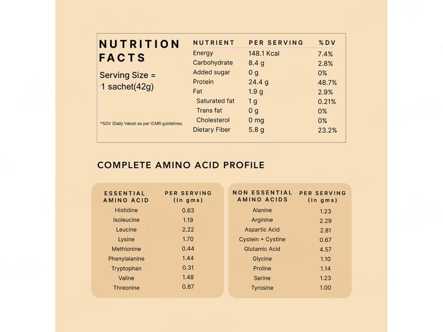 Earthful Honest Plant Protein Nutraceutical Powder