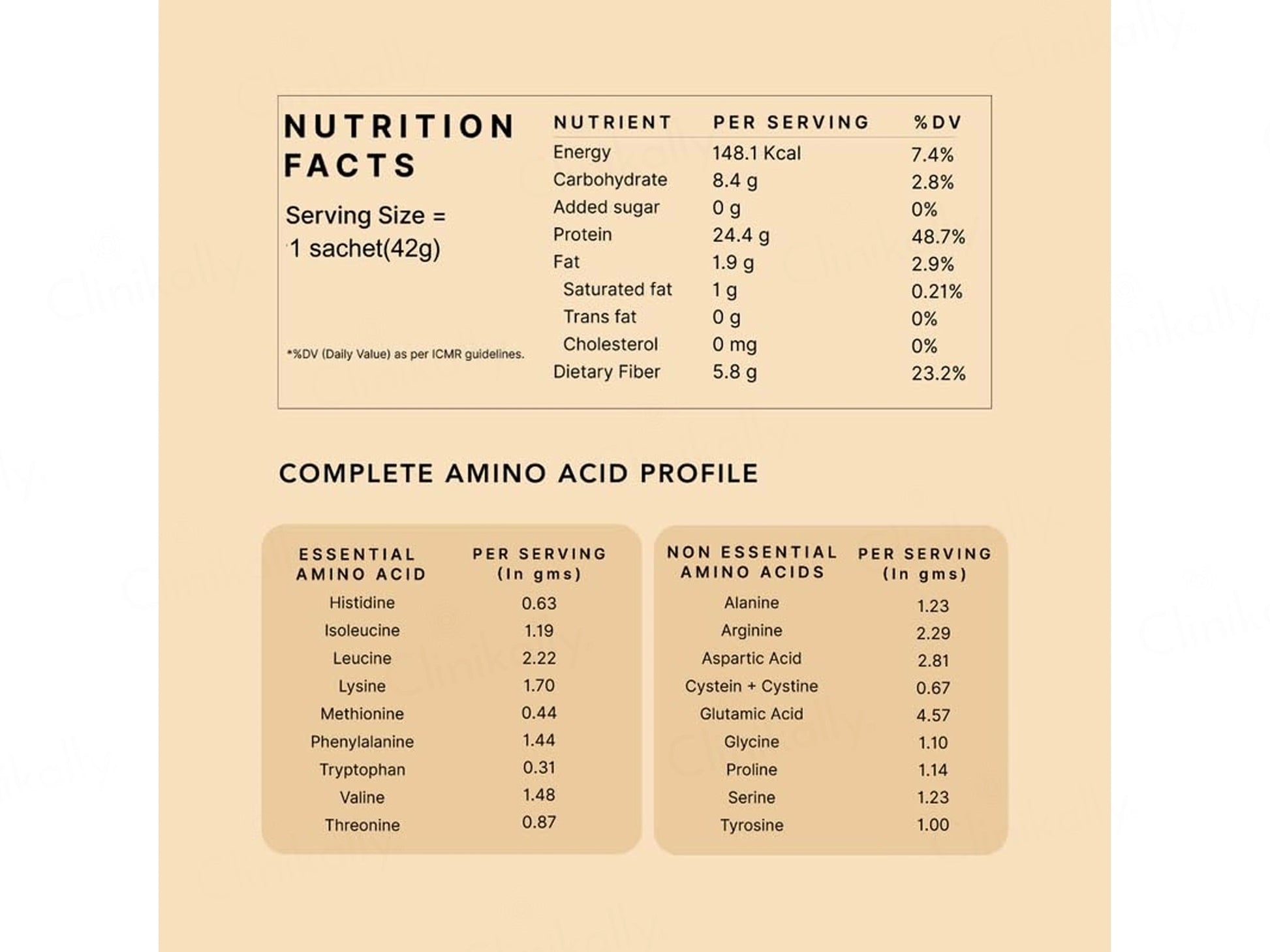Earthful Honest Plant Protein Nutraceutical Powder