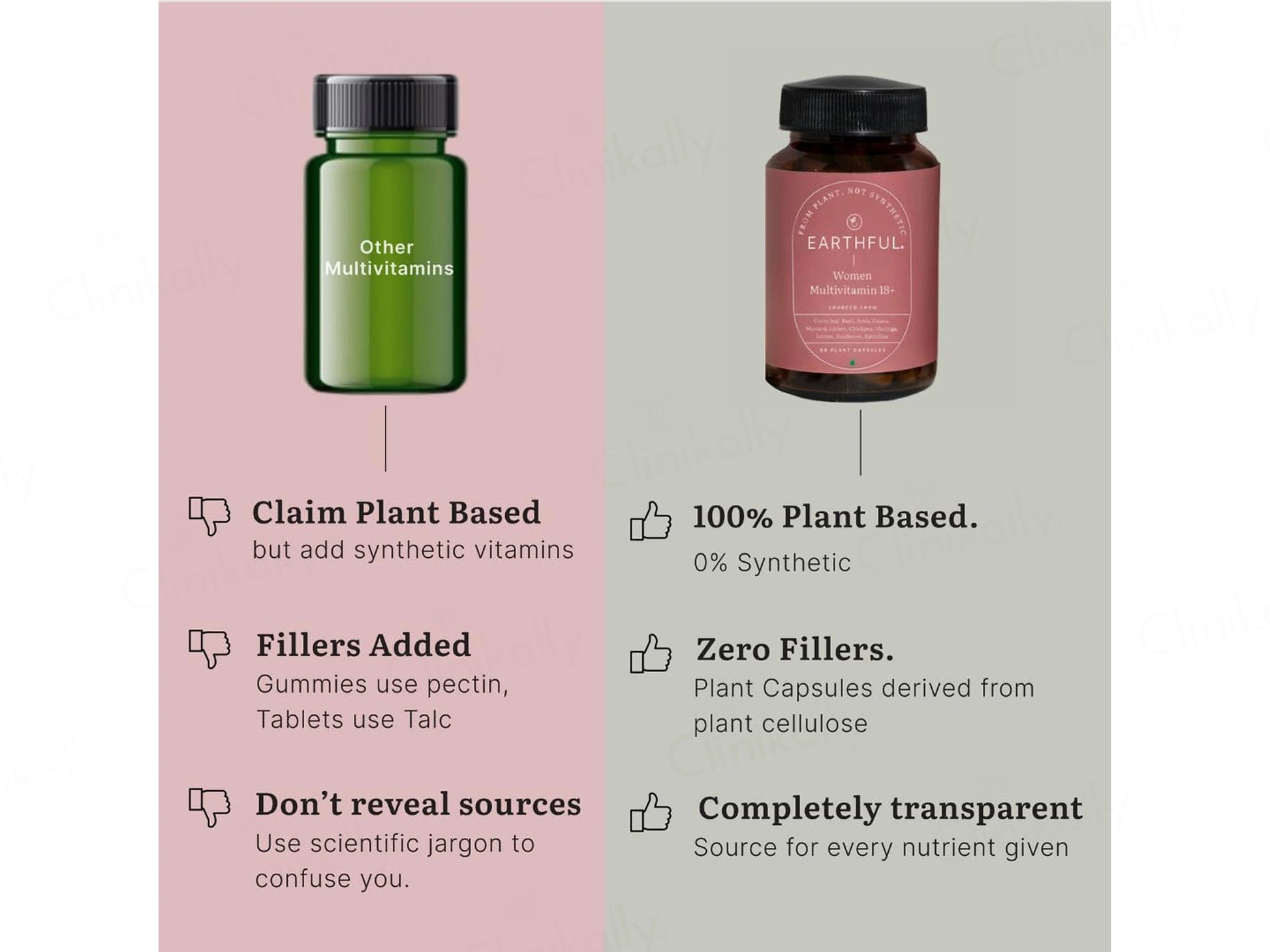 Earthful Women Multivitamin 18 Nutraceutical Veg Capsule