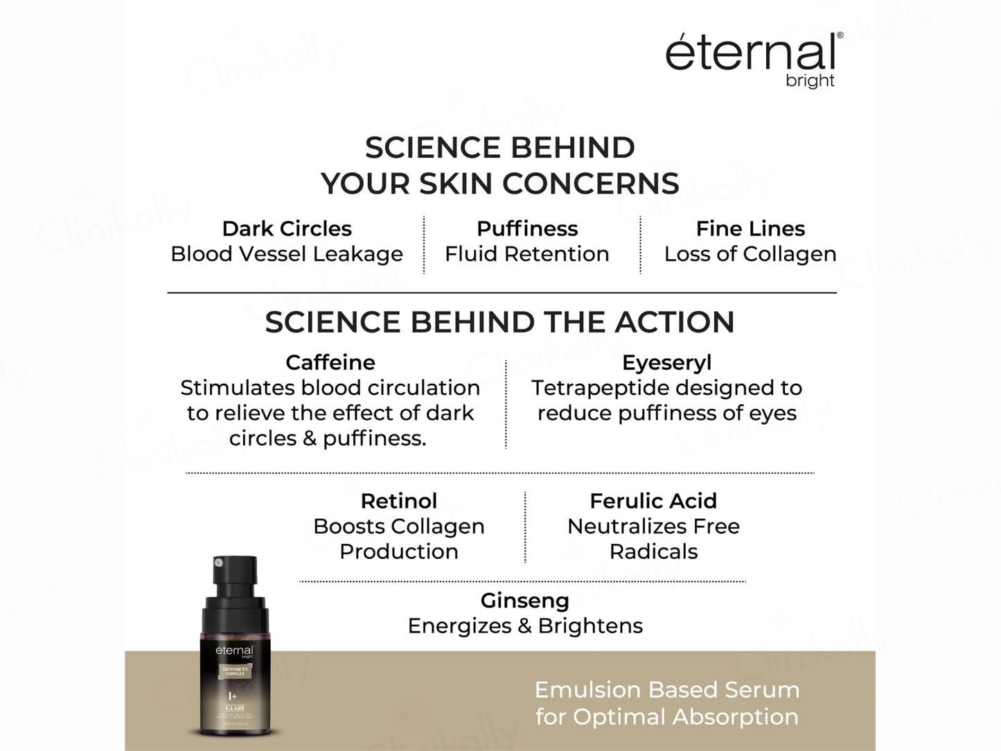 Eternal Bright Caffeine 5 Percent Complex Glare Eye Serum