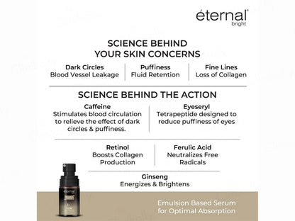 Eternal Bright Caffeine 5 Percent Complex Glare Eye Serum