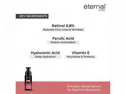Eternal Bright Retinol 0.8 Percent Complex A Restore Serum