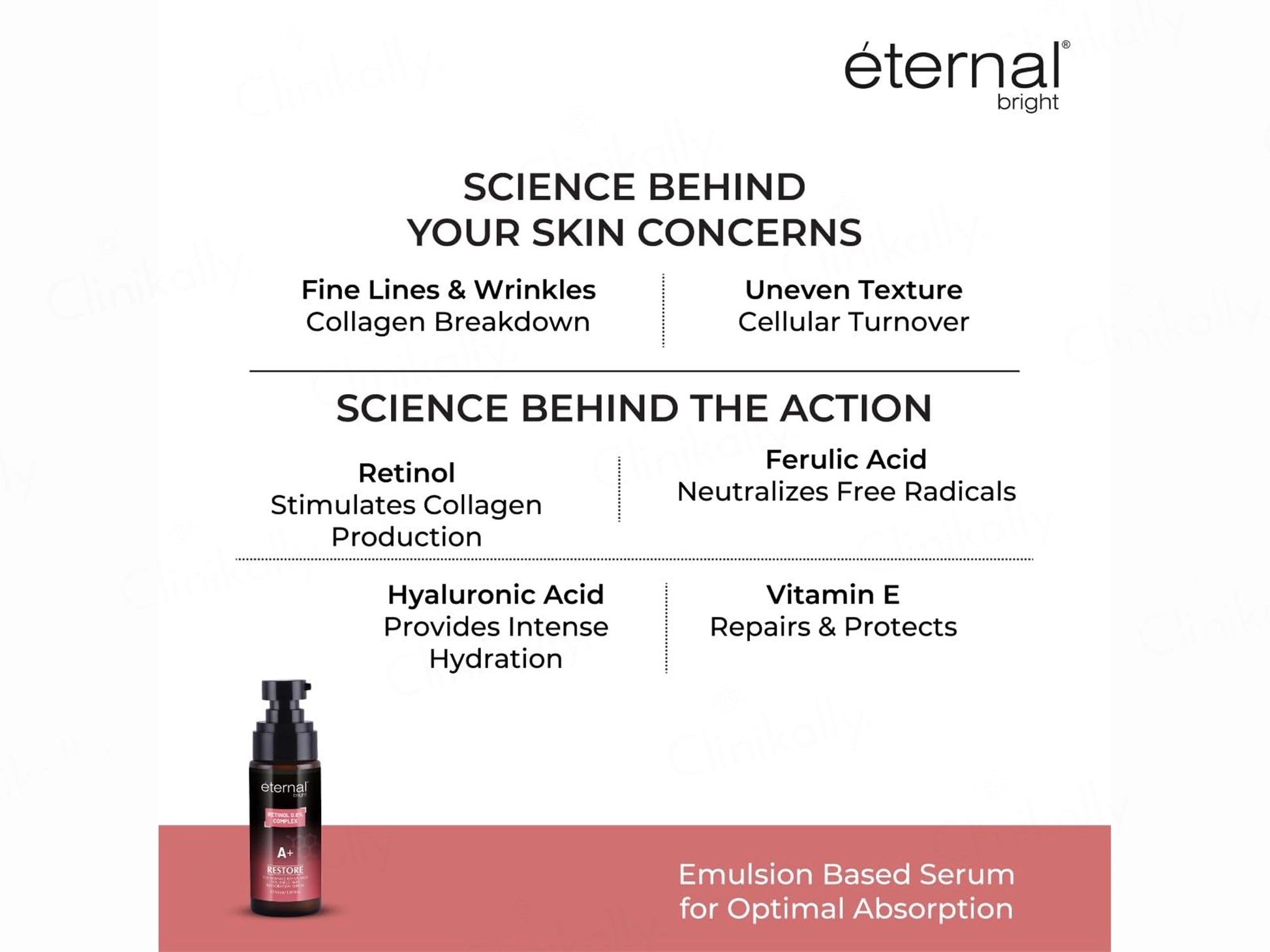 Eternal Bright Retinol 0.8 Percent Complex A Restore Serum