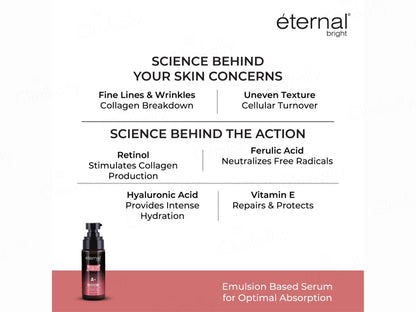 Eternal Bright Retinol 0.8 Percent Complex A Restore Serum