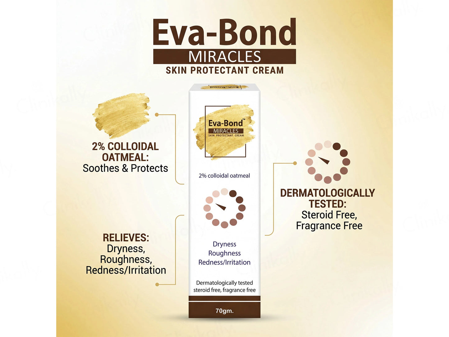 Eva-Bond Miracles 2 Percent Colloidal Oatmeal Skin Protectant Cream