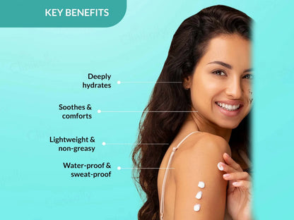 Fixderma Durave Deep Hydration Body Lotion