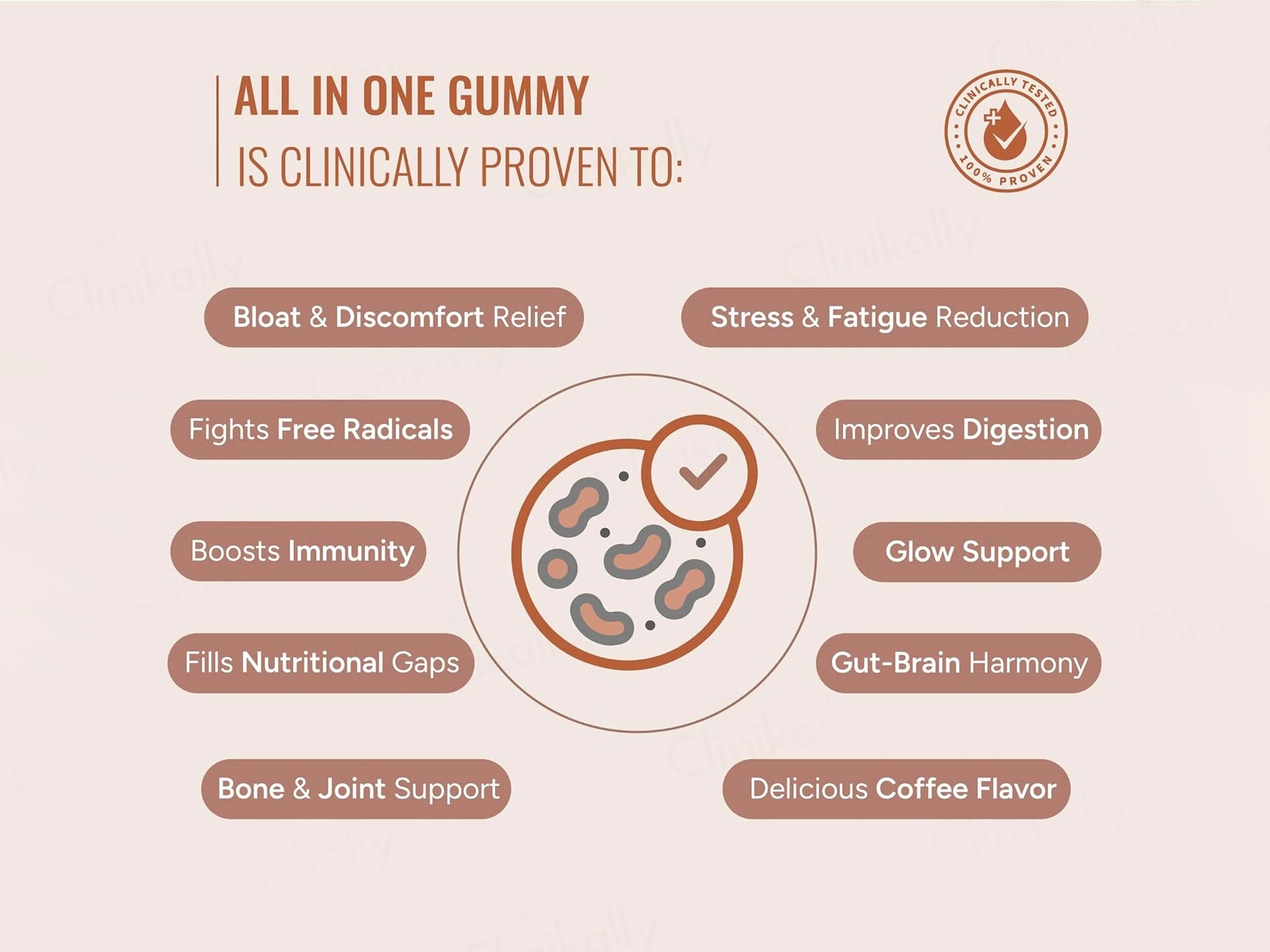 Gut and  Beyond All In One Gummies - Coffee Flavour
