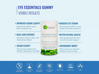 Gut and  Beyond Eye Essentials Vision Support Gummies - Coffee Flavour
