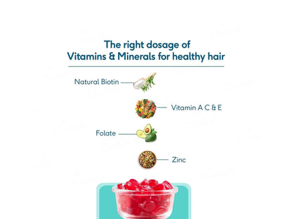 HK Vitals Biotin Gummies Strawberry