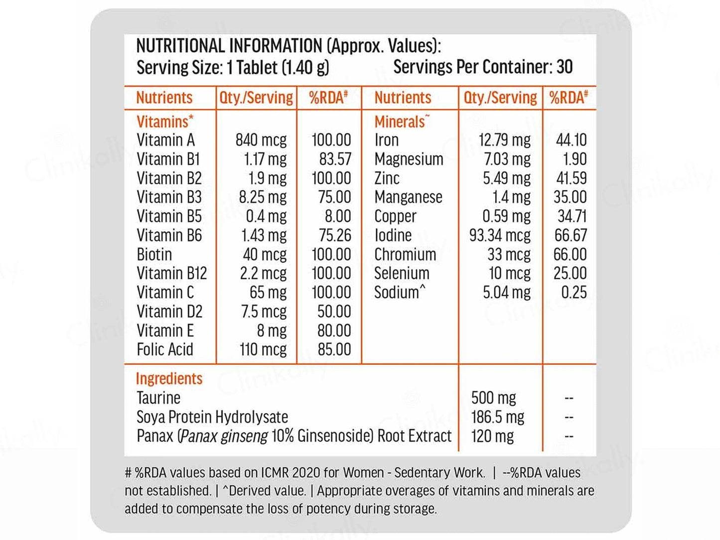 HK Vitals Multivitamin With Zinc and  Vitamin C Tablet