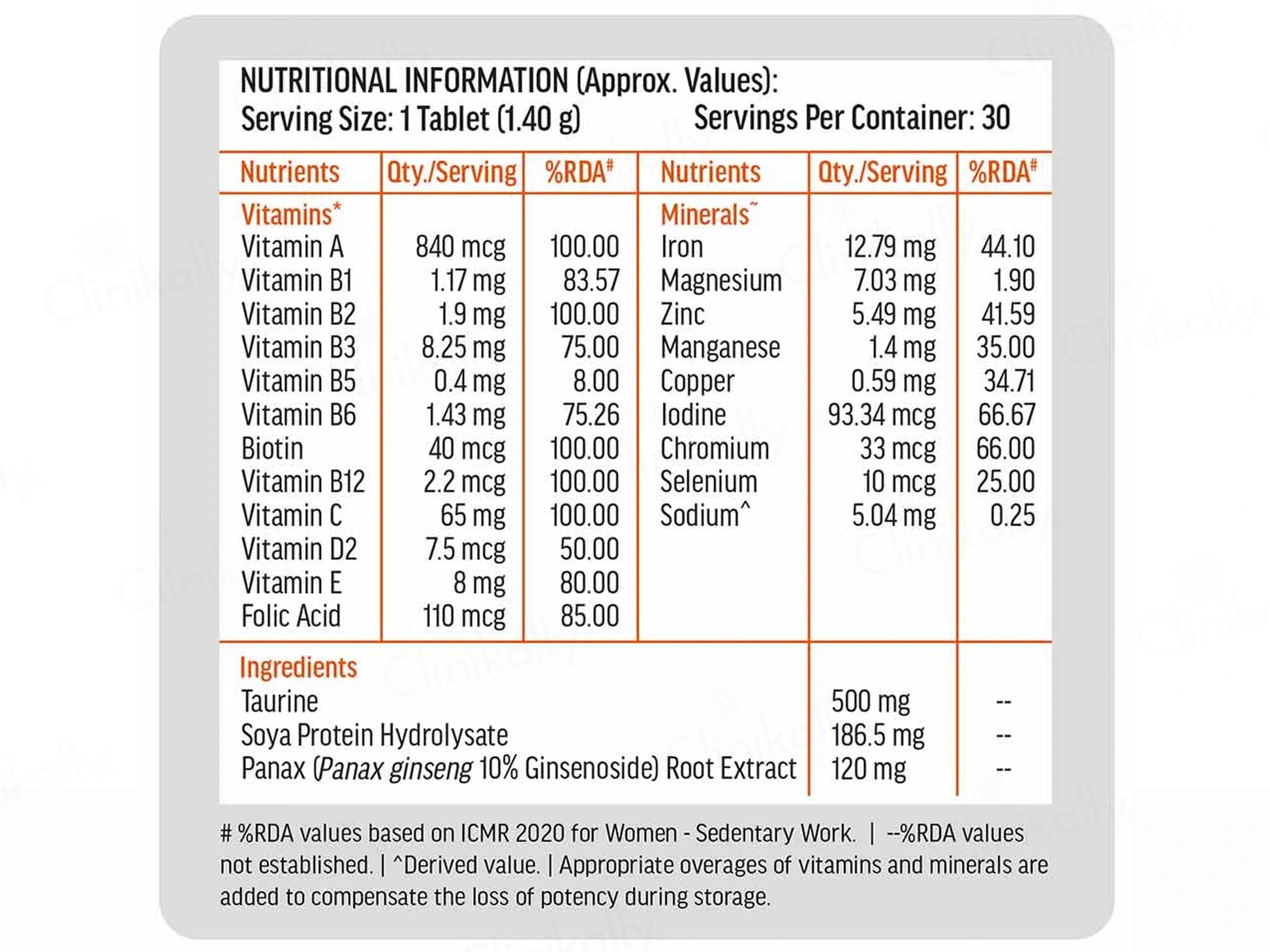HK Vitals Multivitamin With Zinc and  Vitamin C Tablet