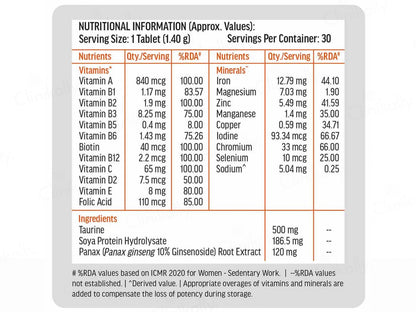 HK Vitals Multivitamin With Zinc and  Vitamin C Tablet
