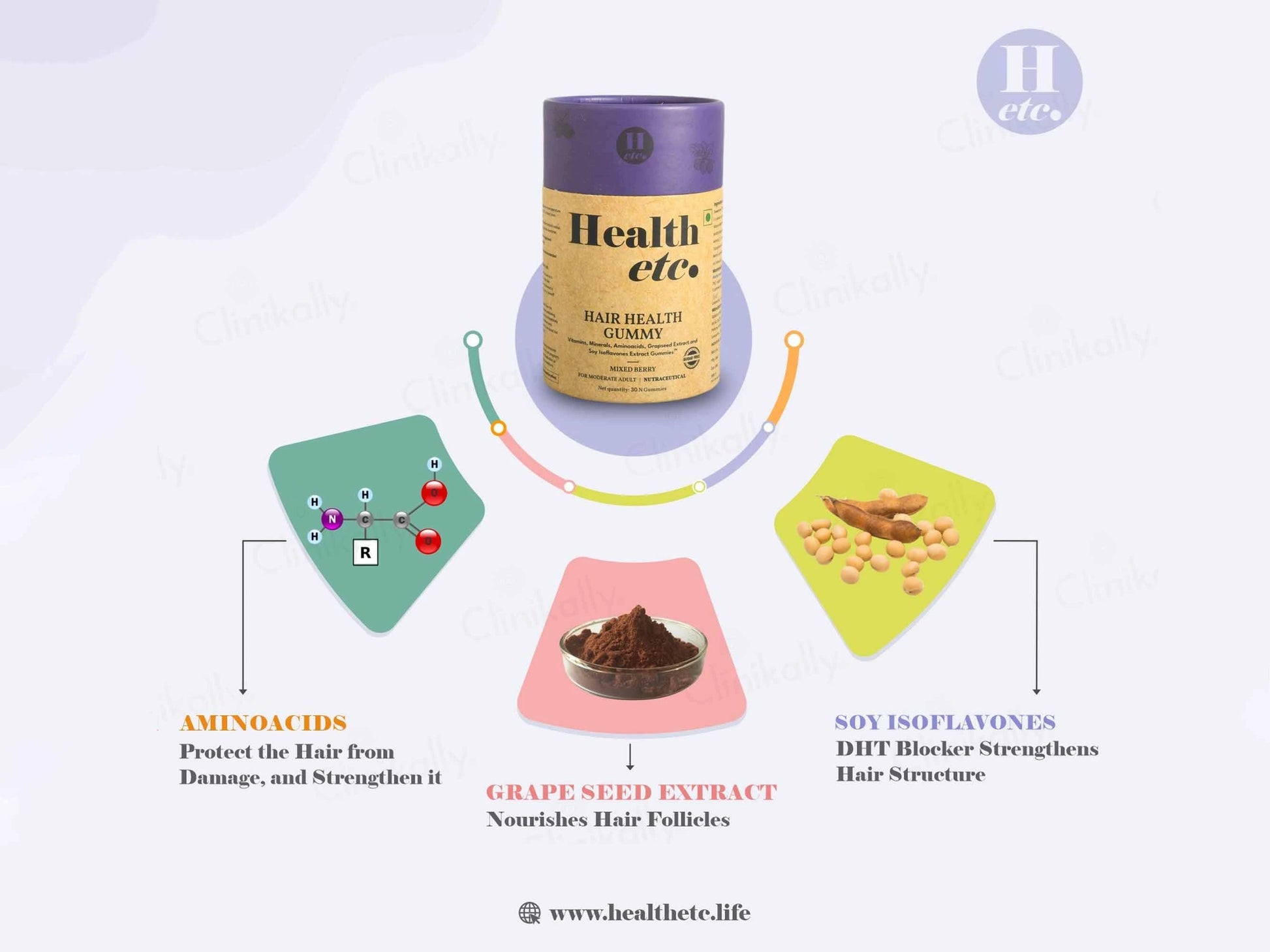 Health Etc Hair Health Gummy - Mixed Berry Flavour