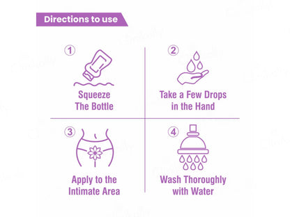 Intiwash New pH 3.5 Feminine Hygiene Wash
