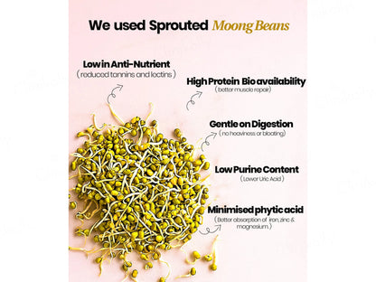 It's Moong Moong Bean and  Brown Rice Plant Protein Supplement Powder
