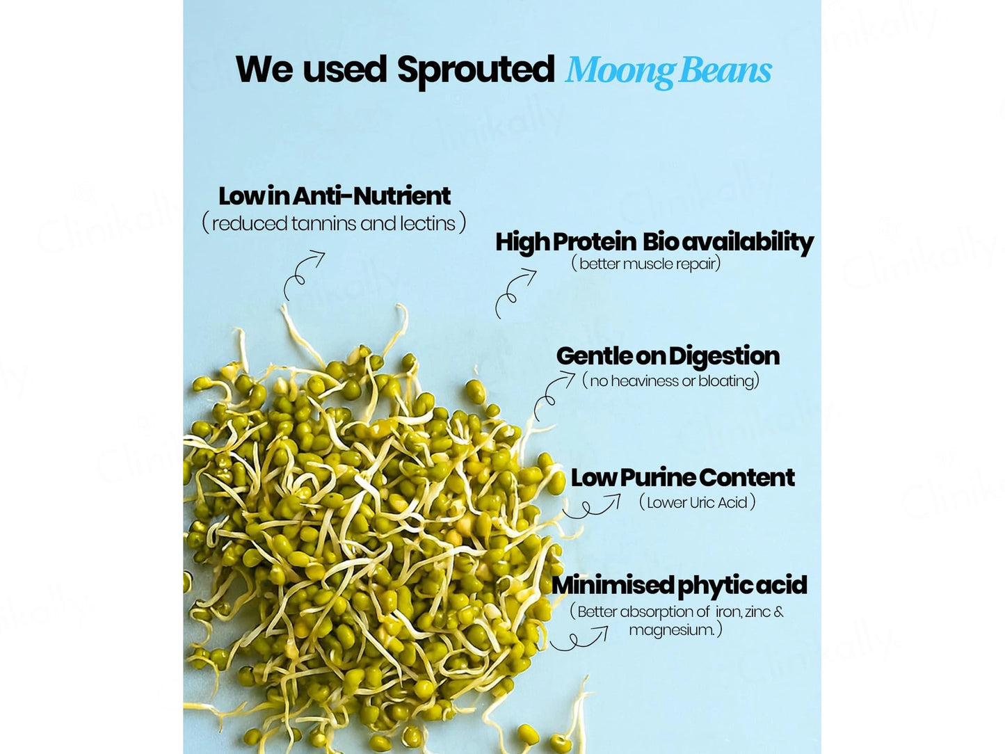 It's Moong Moong Bean and  Brown Rice Plant Protein Supplement Powder