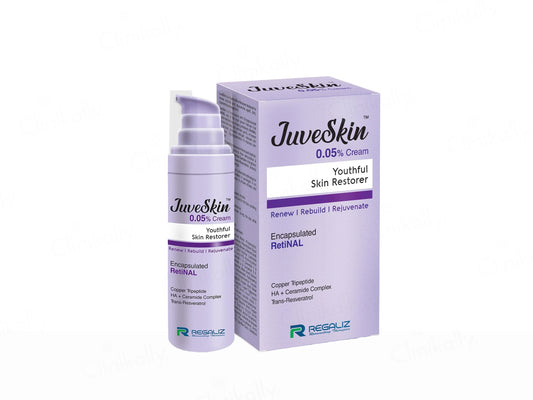 Juveskin 0.05 Percent Youthful Skin Restorer Cream