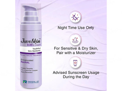 Juveskin 0.05 Percent Youthful Skin Restorer Cream