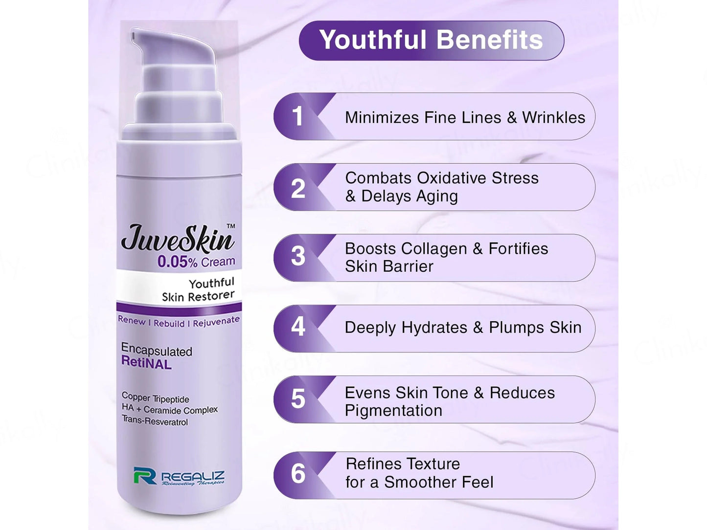 Juveskin 0.05 Percent Youthful Skin Restorer Cream