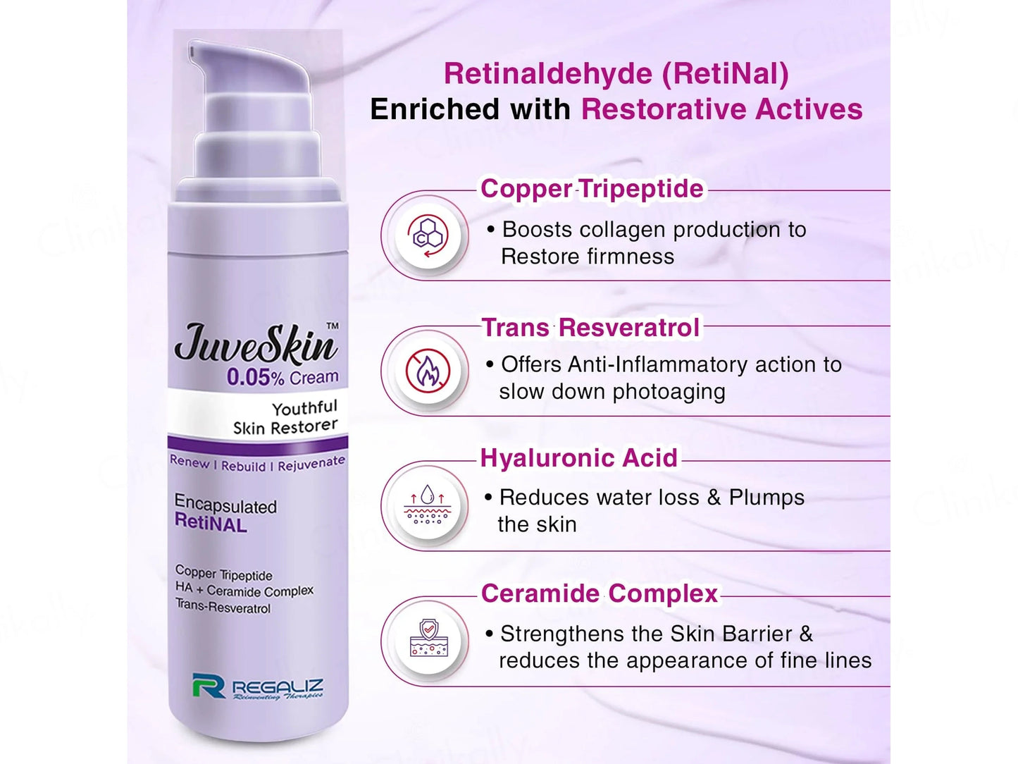 Juveskin 0.05 Percent Youthful Skin Restorer Cream
