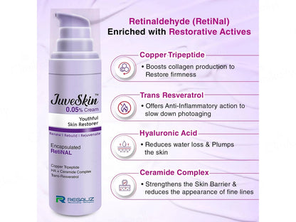 Juveskin 0.05 Percent Youthful Skin Restorer Cream
