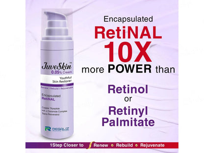 Juveskin 0.05 Percent Youthful Skin Restorer Cream