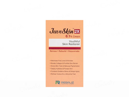 Juveskin 2X 0.1 Percent Youthful Skin Restorer Cream