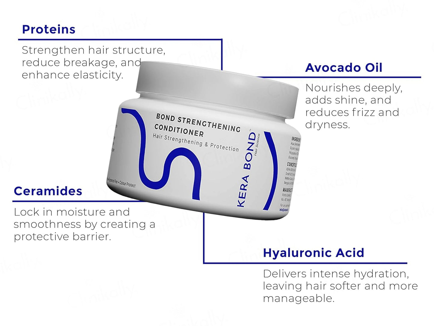 KERA BOND Professional Bond Strengthening Hair Conditioner