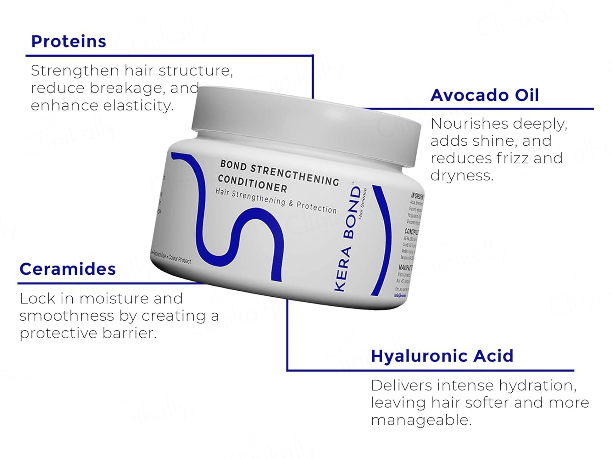 KERA BOND Professional Bond Strengthening Hair Conditioner