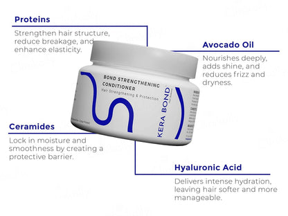 KERA BOND Professional Bond Strengthening Hair Conditioner