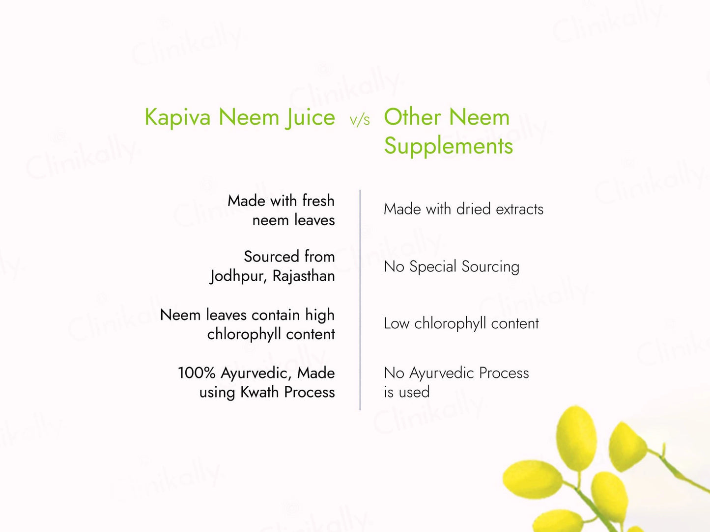 Kapiva Rajasthani Neem Juice For Hair and  Skin Health