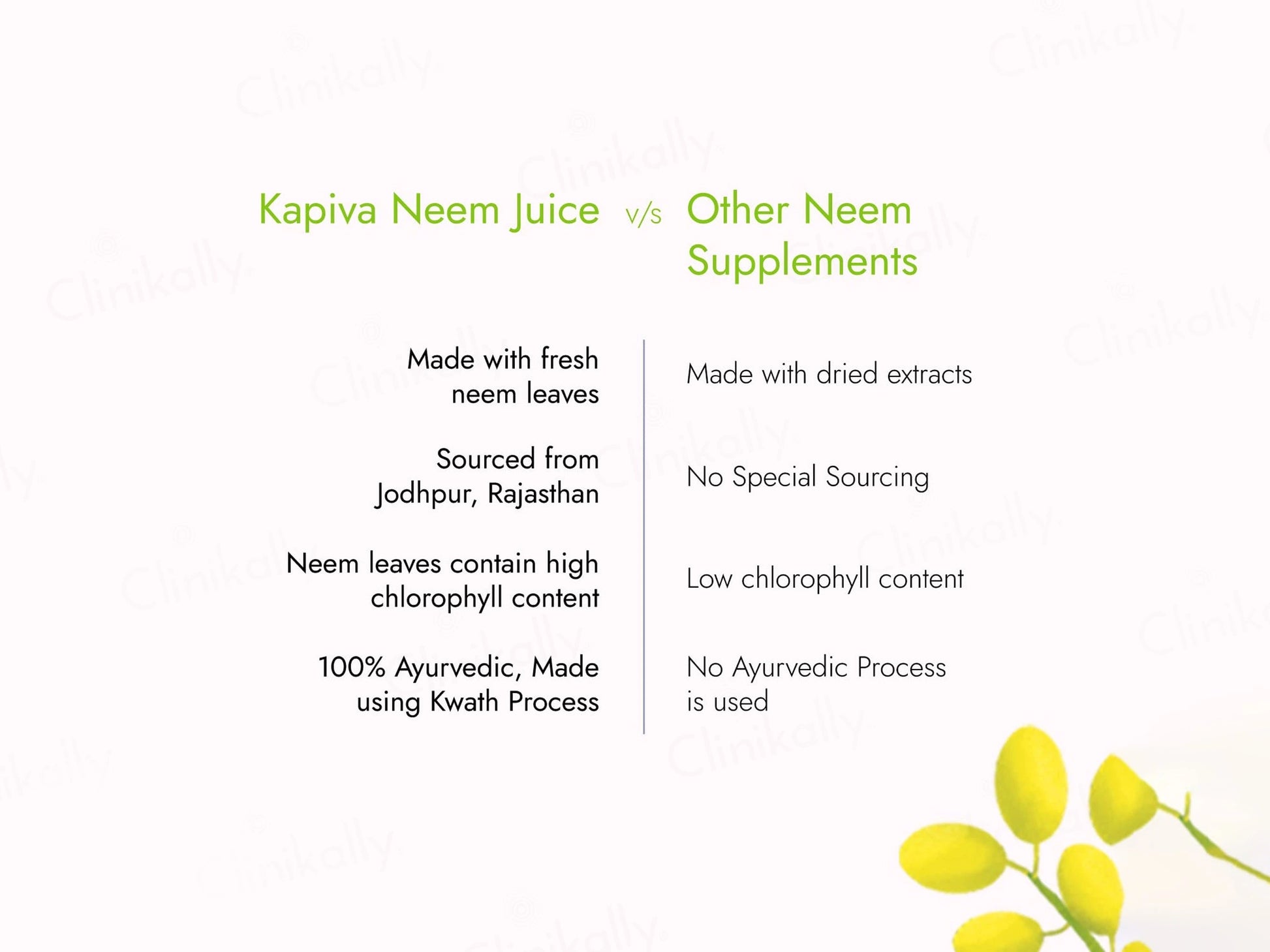 Kapiva Rajasthani Neem Juice For Hair and  Skin Health