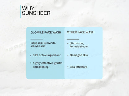 Leirfaith Glomile Deep Cleansing Facewash