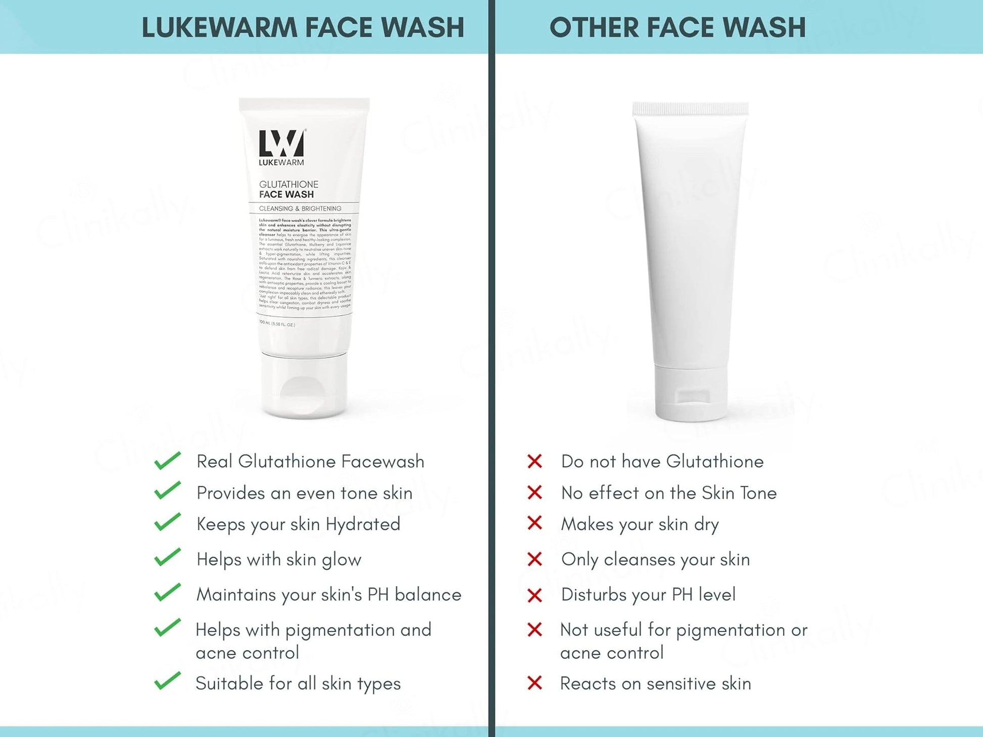 Lukewarm Glutathione Cleansing and  Brightening Face Wash