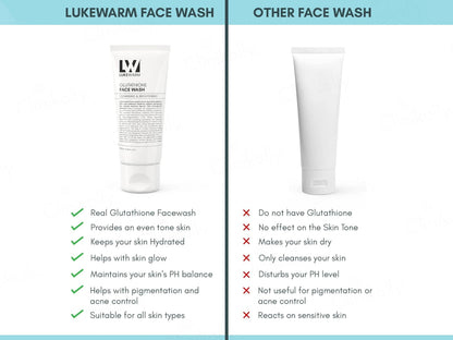 Lukewarm Glutathione Cleansing and  Brightening Face Wash