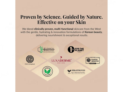 LuxaDerme Revive and  Radiate 3 Step Tune-Up Kit