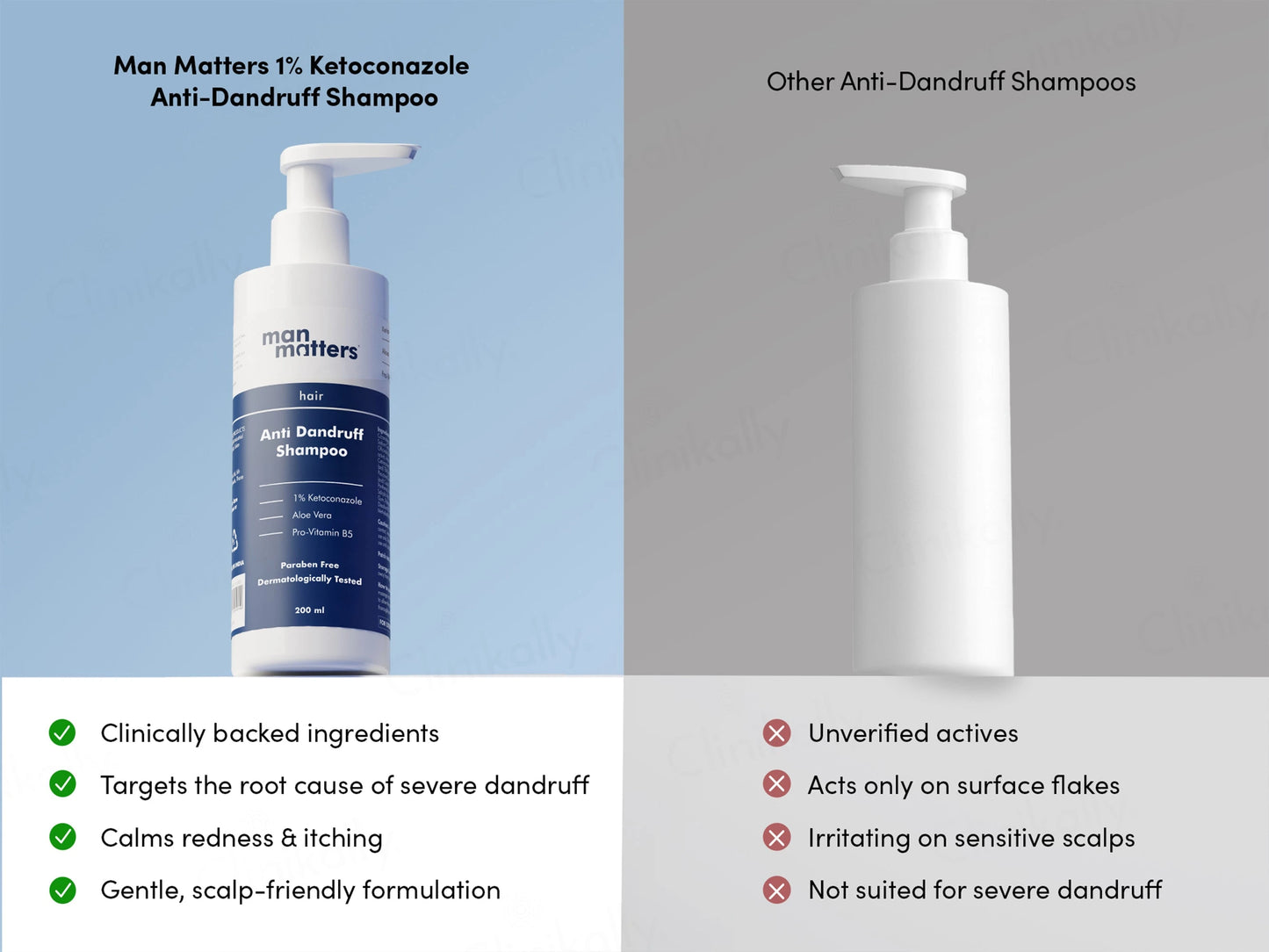 Man Matters Anti-Dandruff Shampoo