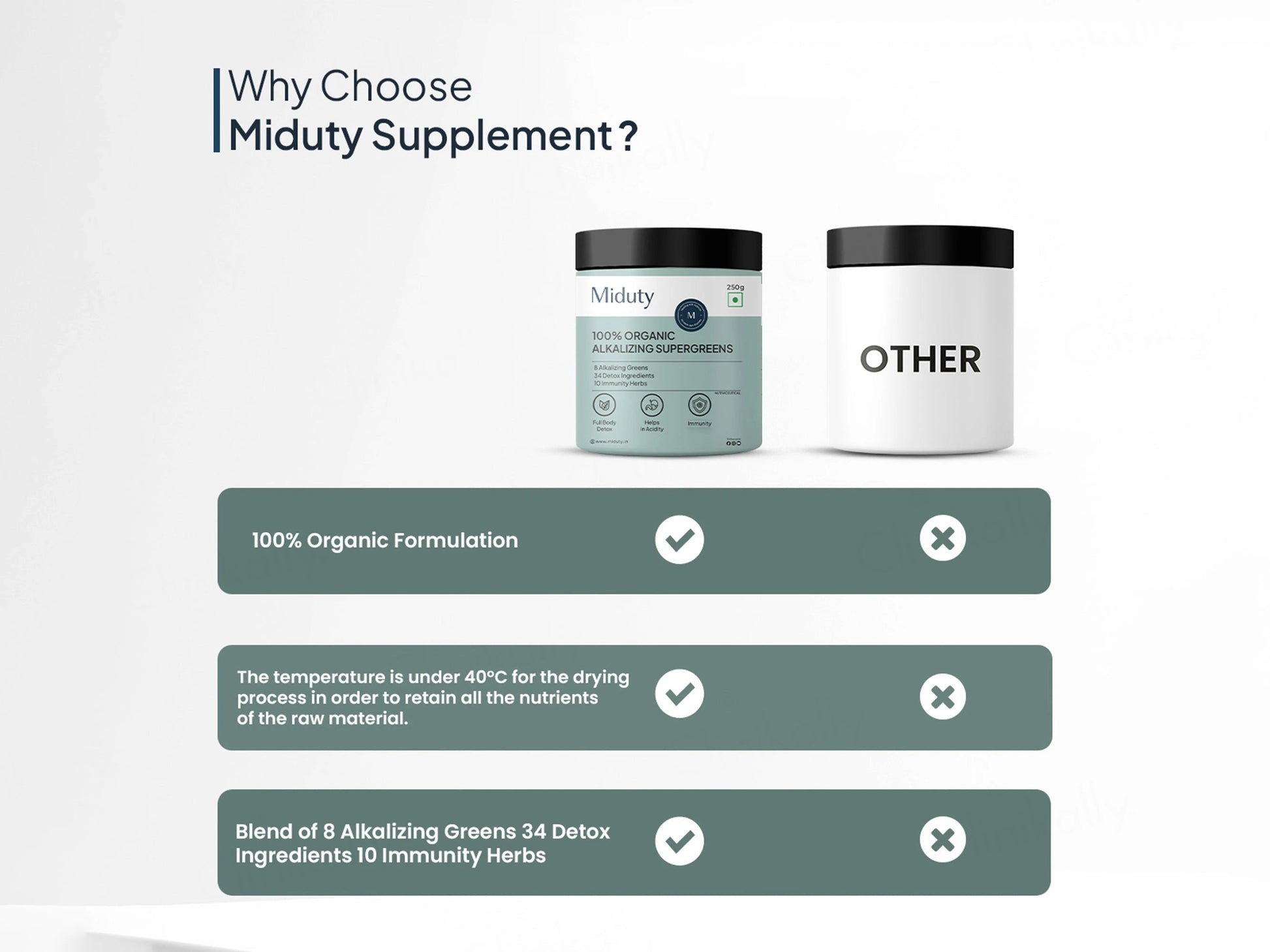 Miduty 100 Percent Organic Alkalizing Supergreens Powder