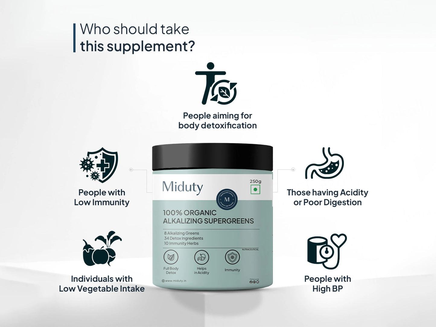 Miduty 100 Percent Organic Alkalizing Supergreens Powder