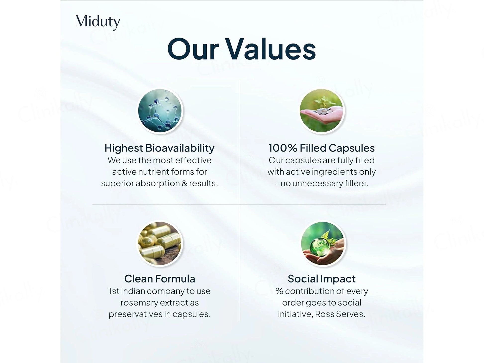 Miduty Activated Charcoal Nutraceutical Veg Capsule