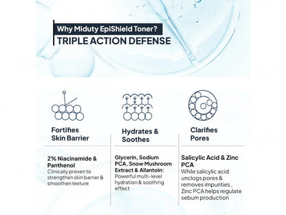 Miduty Epishield Face Toner