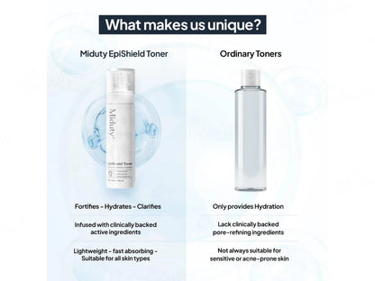 Miduty Epishield Face Toner