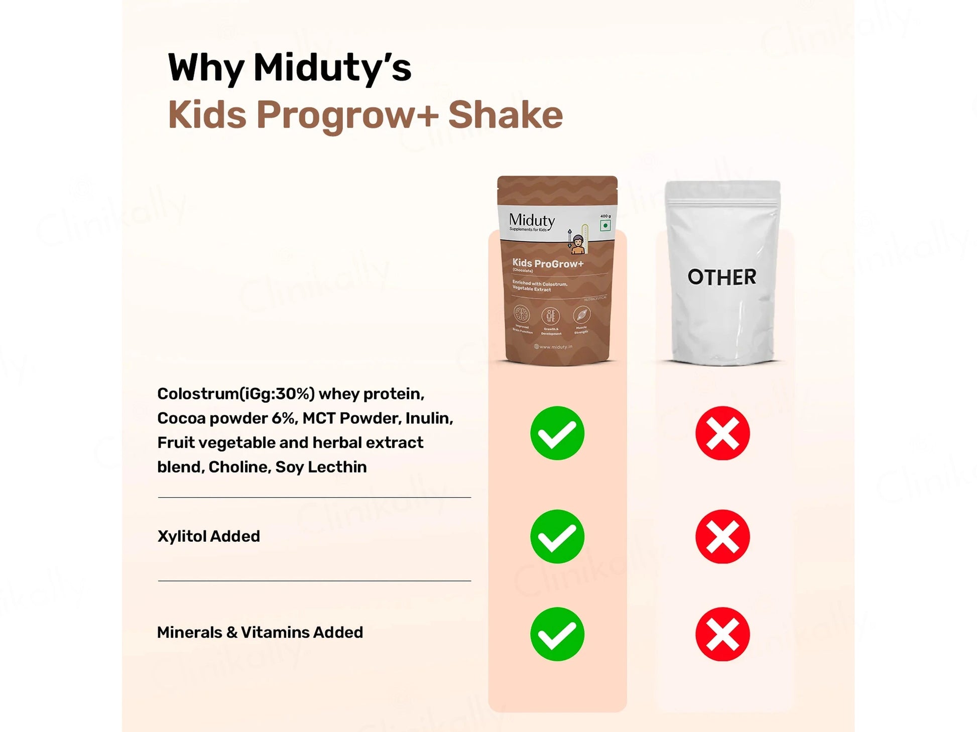 Miduty Kids Progrow Protein Powder - Chocolate Flavour